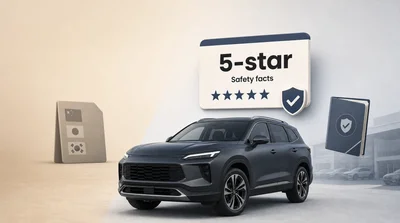 What Waiting Is Costing NZ SUV Buyers