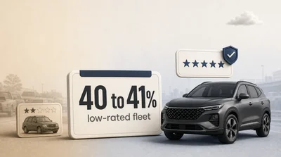 Why delaying SUV safety checks can cost your family