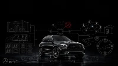 Mercedes-Benz on family SUV comparison